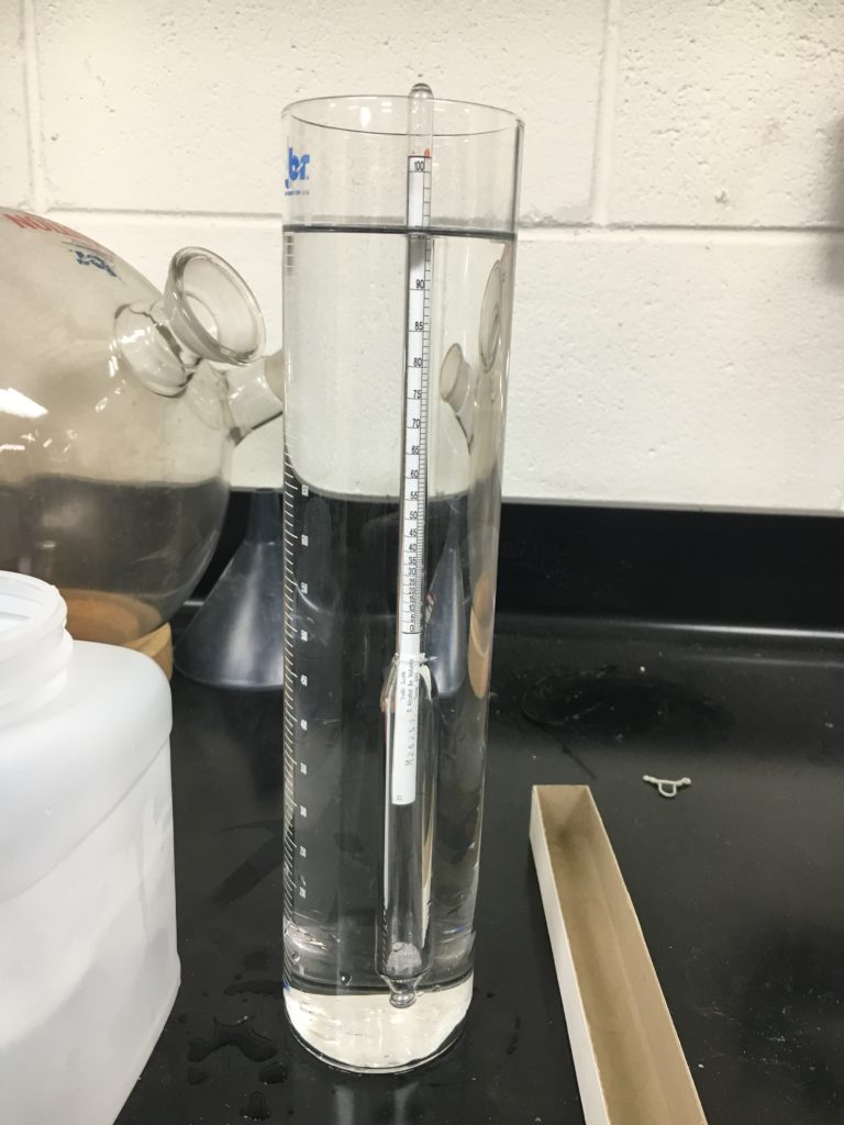 Actual Hydrometer