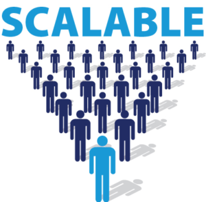 Scalable Symbol