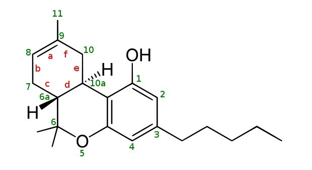 THC isomers and reactions products, CBN, Delta 8, 9 and 10, HHC