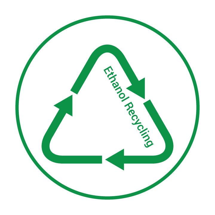 Ethanol Recycling Sign