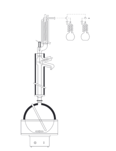 True boiling point distillation