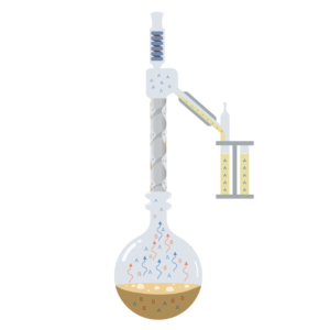 Make THC distillates with spinning band distillation