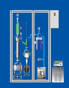 micro spinning band distillation