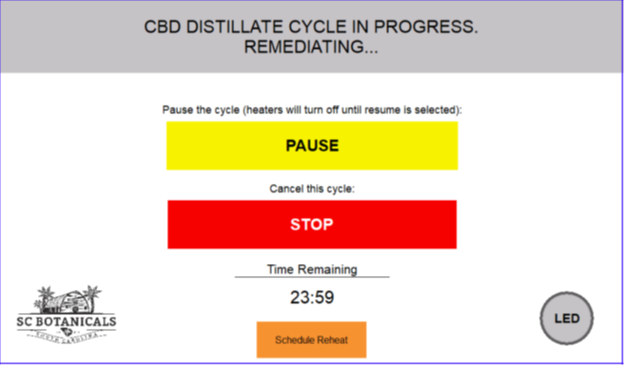 THC Remediation In Progress