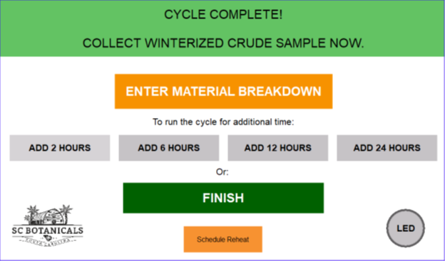 THC Remediation Done