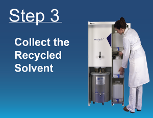 Solvent Recycling Step 3