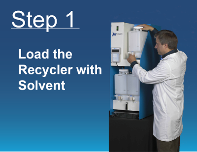 Solvent Recycling Step 1