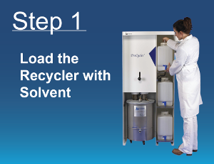 Solvent Recycling Step 1